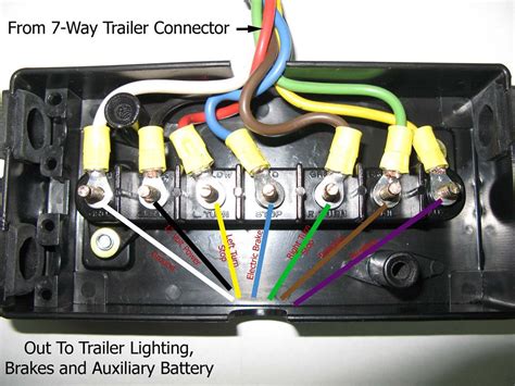 trailer wire junction box|trailer junction box wiring diagram.